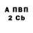Бутират Butirat Spotted Scimittar